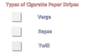 3 Types of Cigarette Paper Stripes