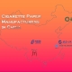 Map of Chinese Cigarette Paper Manufacturers